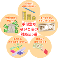 手付金がないときの対処法5選