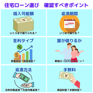 住宅ローン選びで確認すべきポイント