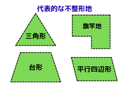 代表的な不整形地