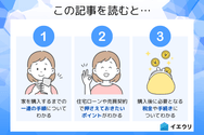 この記事を読むとわかること