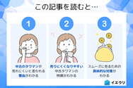 この記事を読むとわかること