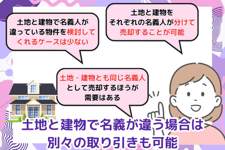 土地と建物で名義が違う場合は、別々の取り引きも可能