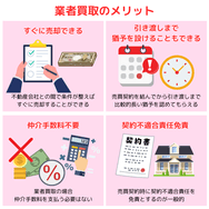 業者買取のメリット