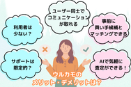 ウルカモの メリット・デメリットは？