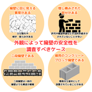外観によって擁壁の安全性を調査すべきケース