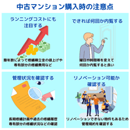 中古マンション購入時の注意点