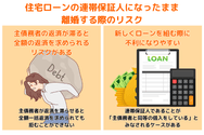 住宅ローンの連帯保証人になったまま離婚する際のリスク