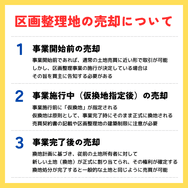 区画整理地の売却について