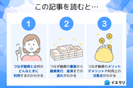 この記事を読むとわかること
