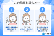 この記事を読むとわかること