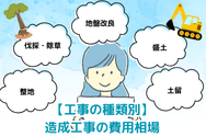 工事の種類別での造成工事の費用相場