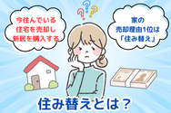 住み替えとは?