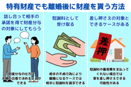 特有財産でも離婚後に財産を貰う方法とは?
