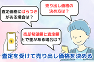 査定を受けて売り出し価格を決める