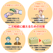 二次相続に備えるための対策