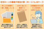 住宅ローンの審査で借金が妻（夫）にバレるケース