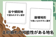土砂崩れの可能性がある地名