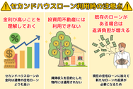 セカンドハウスローン利用時の注意点