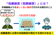 「低廉譲渡（低額譲渡）」とは？