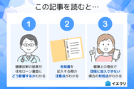 この記事を読むとわかること