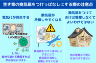 空き家の換気扇をつけっぱなしにする際の注意点