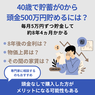 40代で手元に資金がない人が今から頭金を貯めるのはおすすめできない