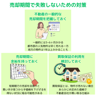 売却期間の長期化で失敗しないための対策