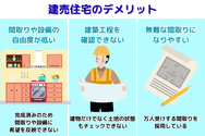建売住宅のデメリット