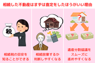 相続した不動産はまずは査定をしたほうがいい理由