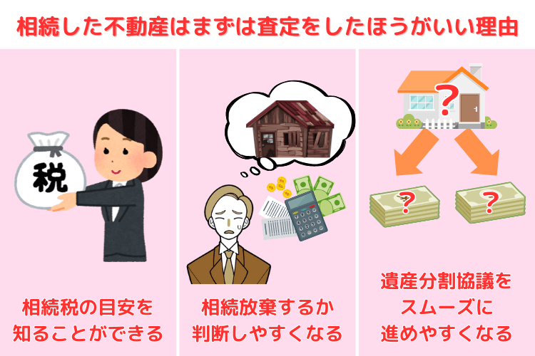 相続した不動産はまずは査定をしたほうがいい理由