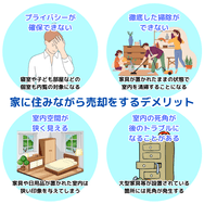 家に住みながら売却をするデメリット