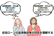 住宅ローンの返済負担率の目安を理解する