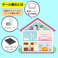 オール電化とは