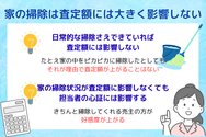 家の掃除は査定額には大きく影響しない