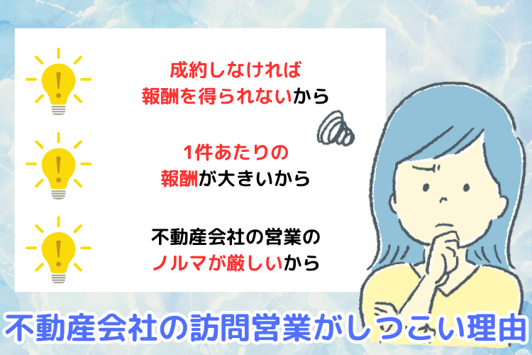 不動産会社の訪問営業がしつこい理由