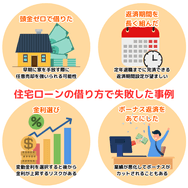 住宅ローンの借り方で失敗した事例