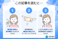 この記事を読むとわかること