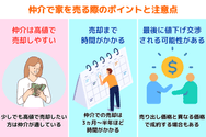 仲介で家を売る際のポイントと注意点