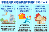 不動産売買で危険負担が問題になるケース