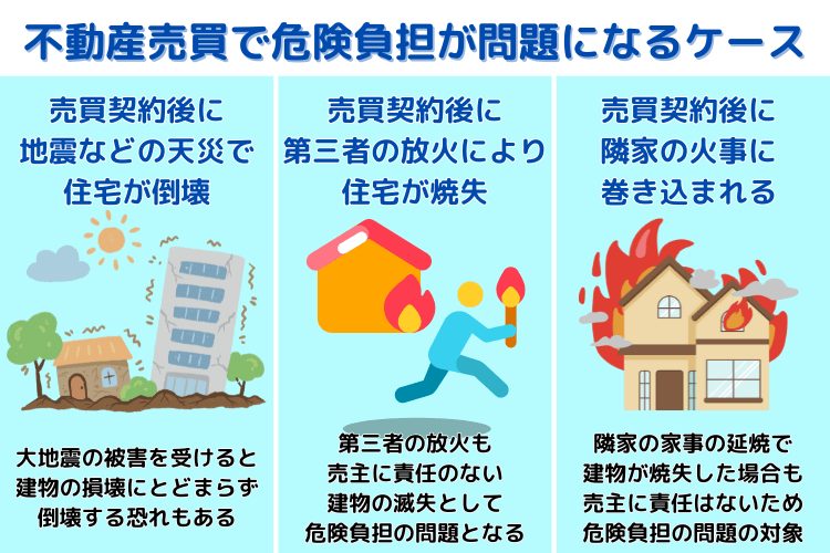 不動産売買で危険負担が問題になるケース