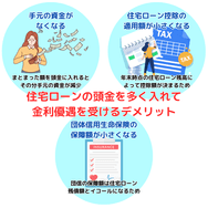 住宅ローンの頭金を多く入れて金利優遇を受けるデメリット