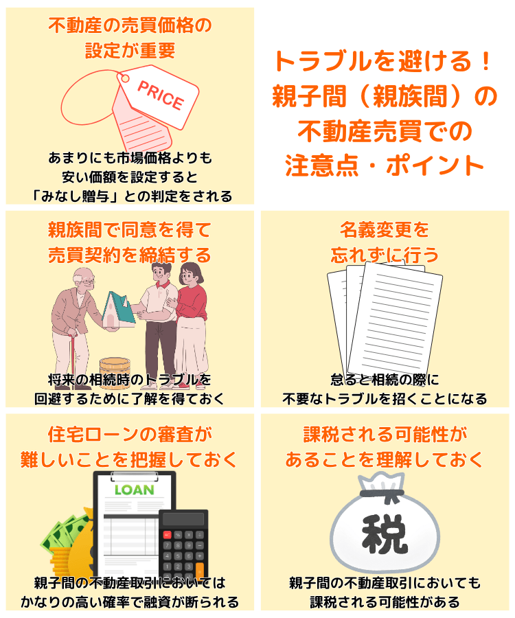 トラブルを避ける!親子間(親族間)の不動産売買での注意点・ポイント