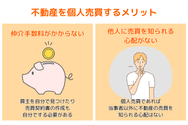 不動産を個人売買するメリット
