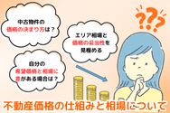 不動産価格の仕組みと相場について