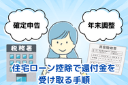 住宅ローン控除で還付金を受け取る手順