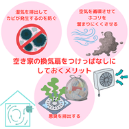 空き家の換気扇をつけっぱなしにしておくメリット