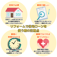 リフォームで住宅ローンを使う際の注意点