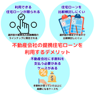 不動産会社の提携住宅ローンを 利用するデメリット
