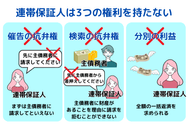 連帯保証人は3つの権利を持たない
