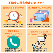 不動産の匿名査定のメリット